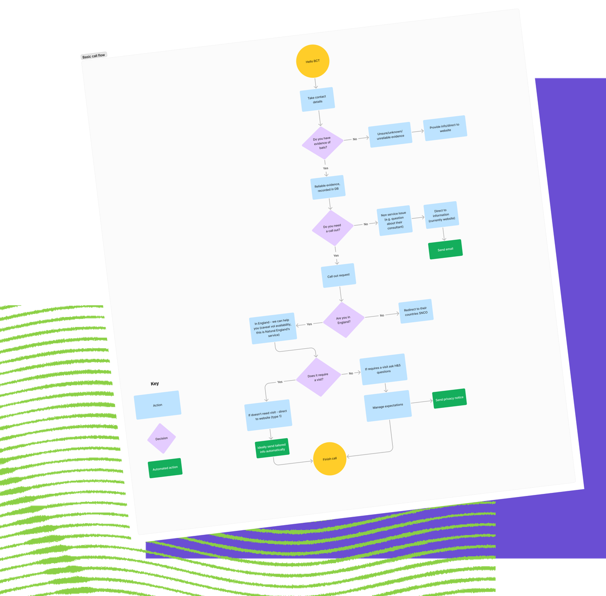 Mobile view of homepage